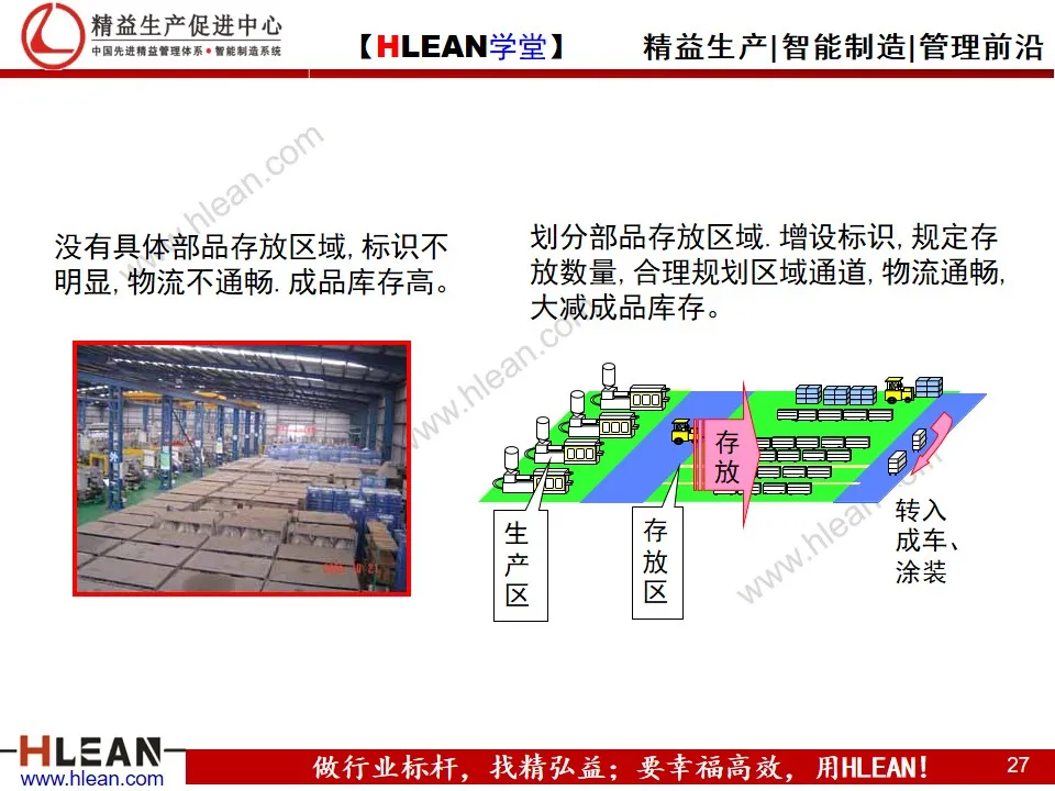 「精益学堂」改善提案培训