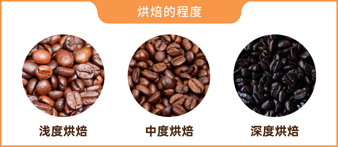 咖啡價(jià)格不一，到底該怎么選？