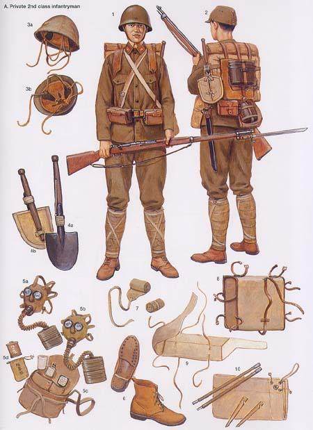 战斗中一个日军会发多少子弹？看完数据才知道