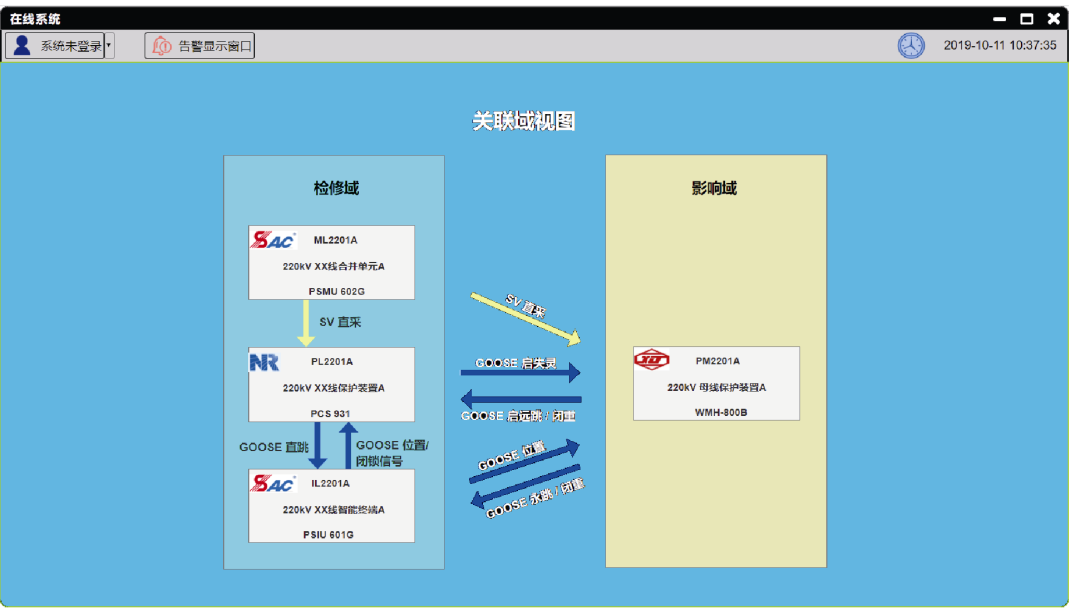 智能变电站二次安措在线监视和校核系统的设计与实现