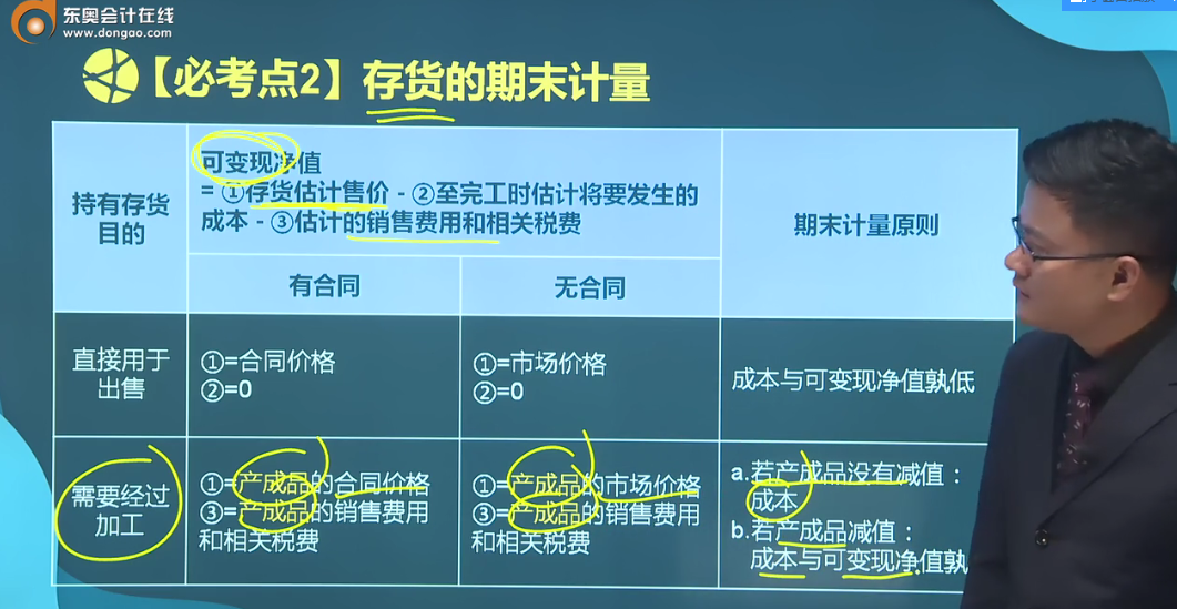 备考福利：华健老师讲授中级会计实务各章节重要考点，火速围观