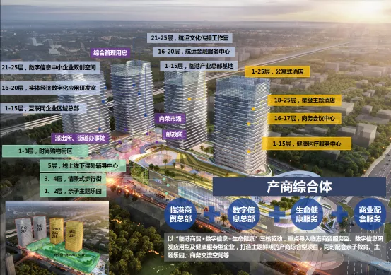 GRID协助推动茅岗村旧改集体物业复建项目打造临港数创中心