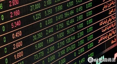 扒扒这8种理财方式，哪个更赚钱？