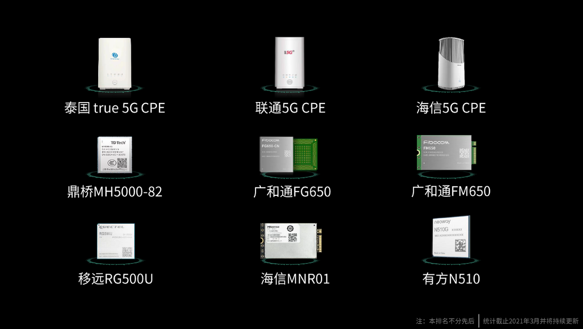 展锐5G芯片赋能千行百业，助力5G新基建