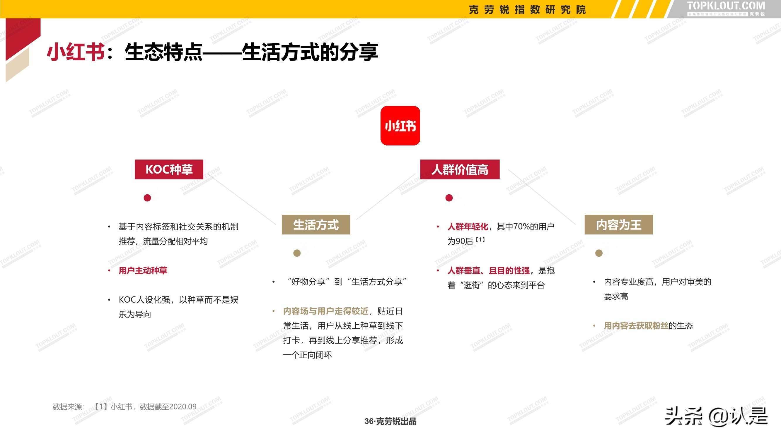 2021年中国MCN行业发展研究白皮书