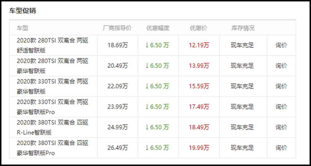 劳斯莱斯优惠122万，隐藏的土豪们还不赶紧冲？