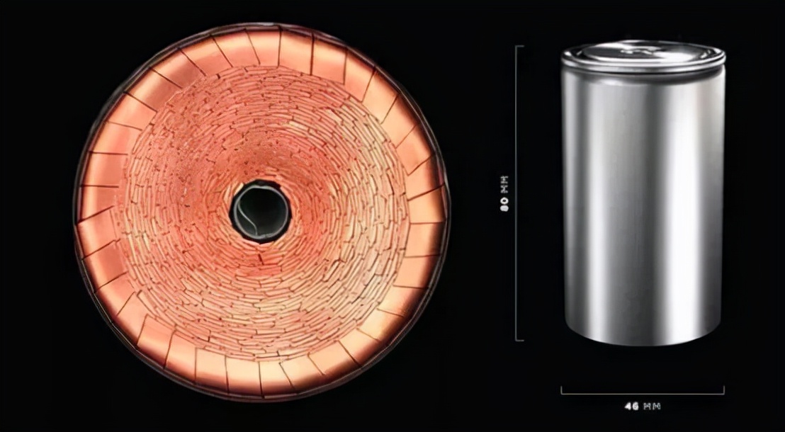 盘后突发！特斯拉高镍电池或将量产(镍锰名单)