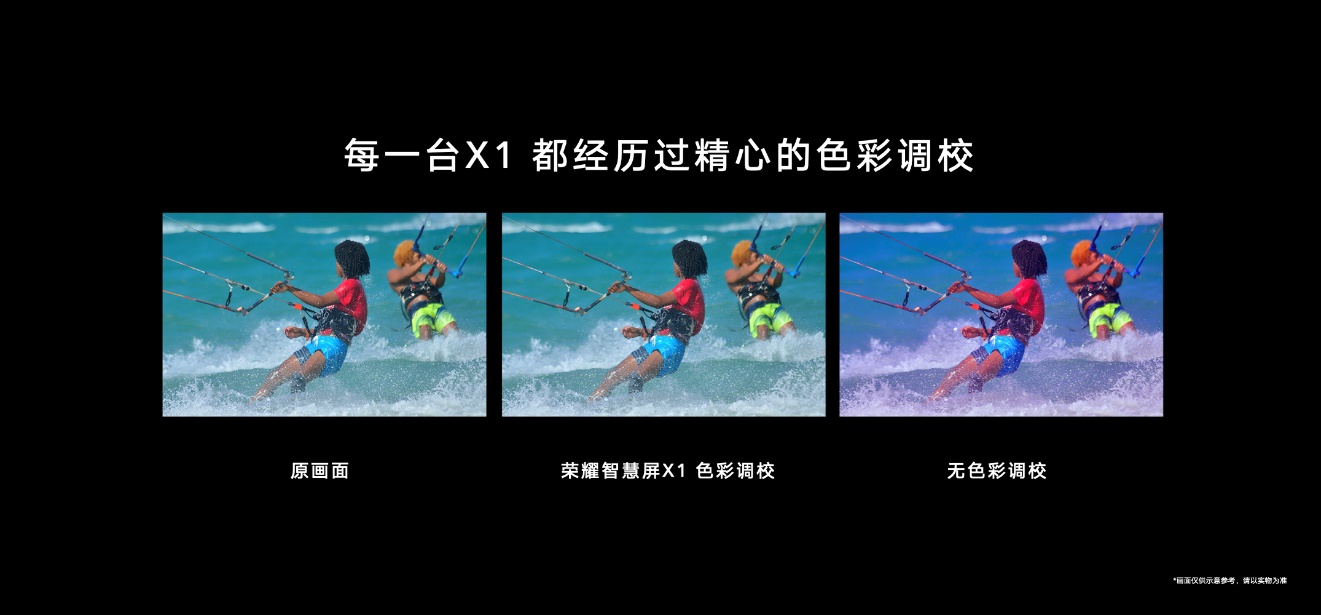 荣耀智慧屏X1系列发布，配备鸿鹄818仅售2299元