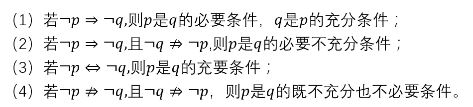 高中数学：充分条件、必要条件、充要条件的判断