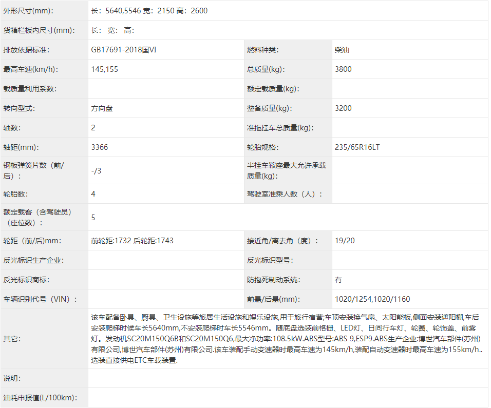 新车抢先看，工信部最新347批公示房车大盘点