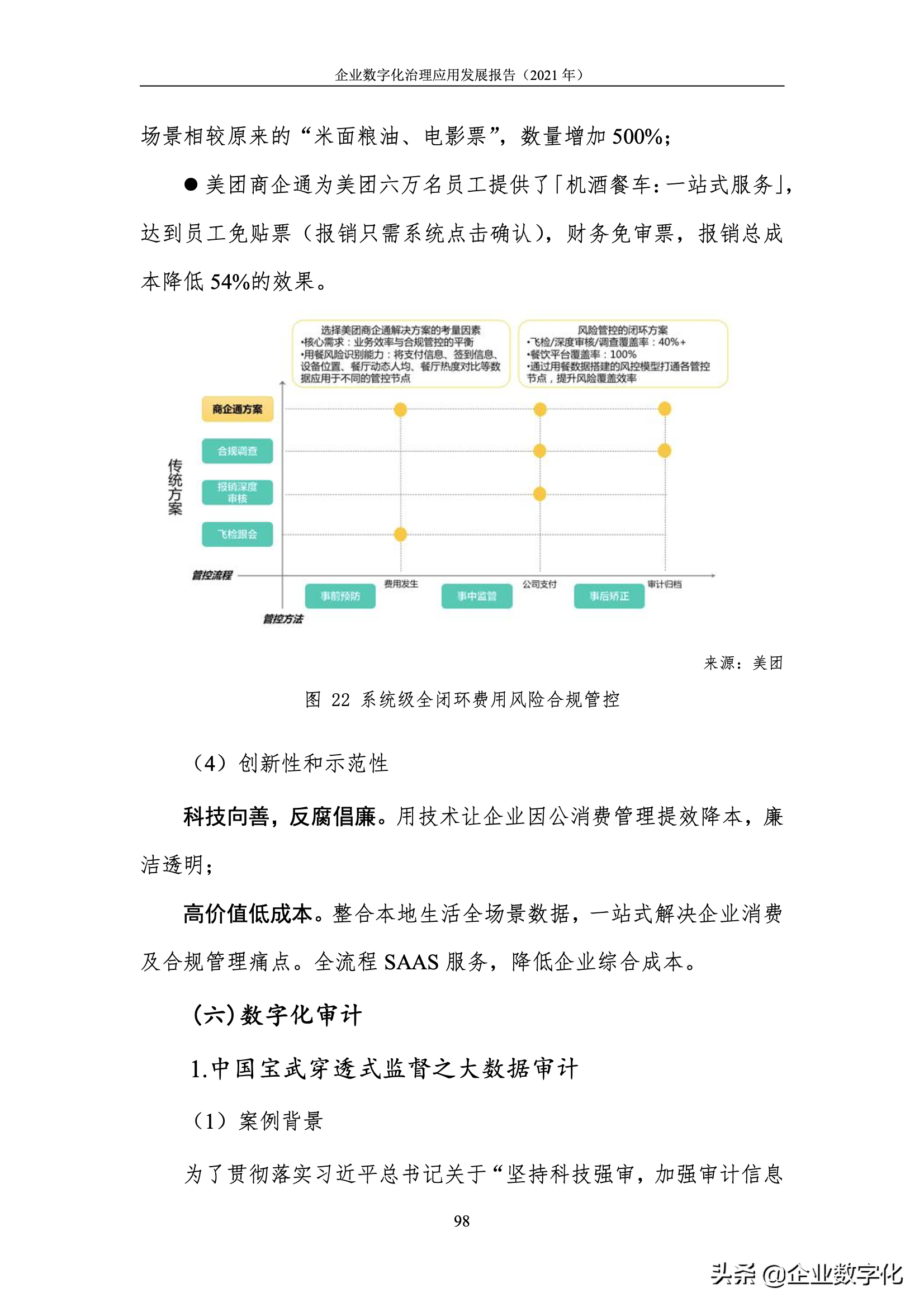 企业数字化治理的应用