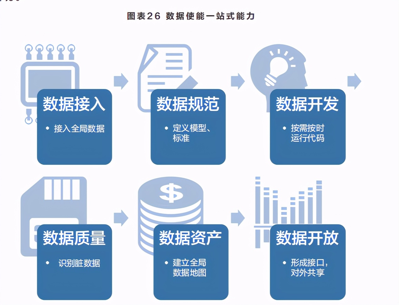 智能体白皮书：共建智能体，共创全场景智慧（2020年）