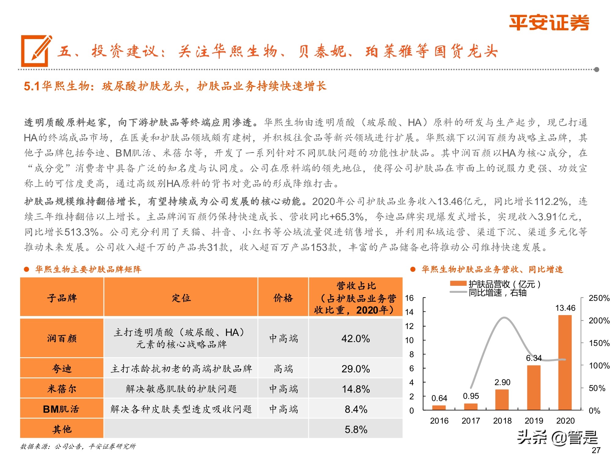 化妆品行业专题研究：从欧莱雅历史探索国货化妆品企业崛起之路