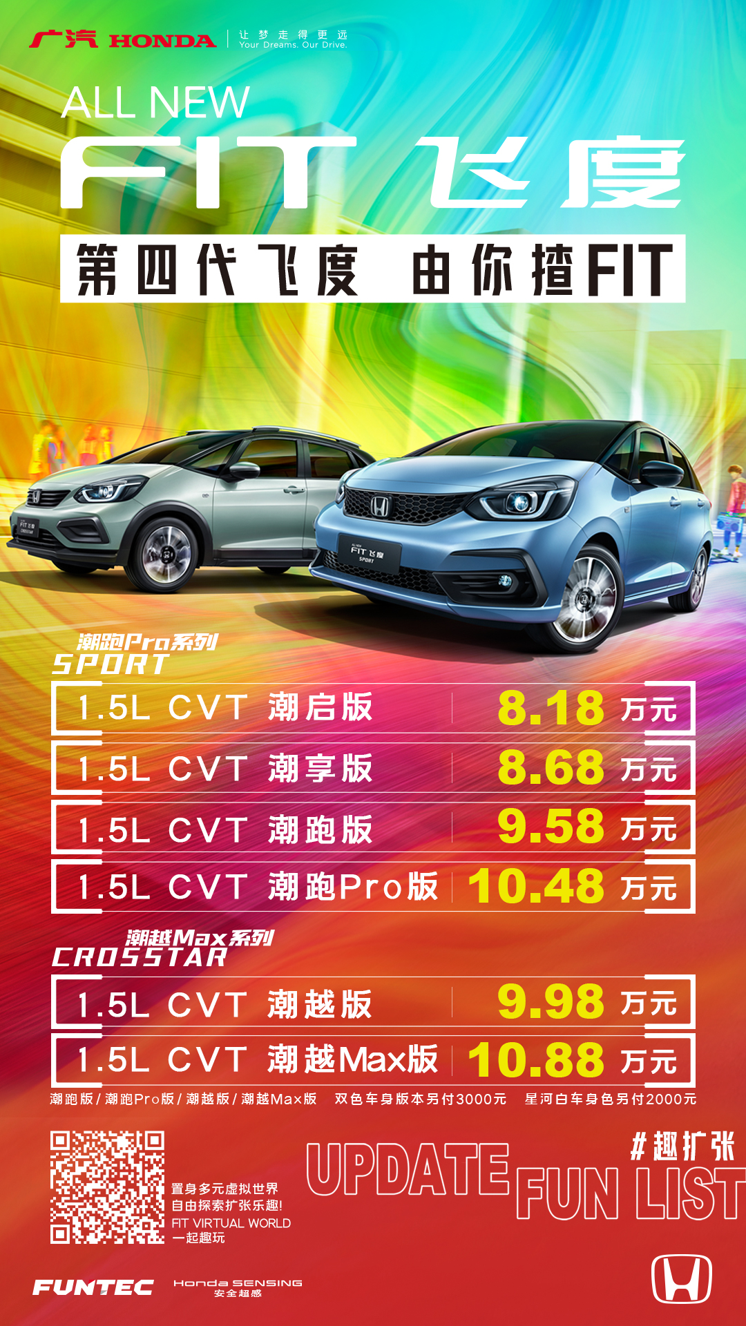 大河报汽车网