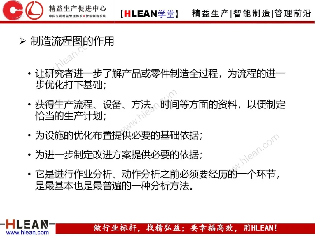 「精益学堂」制造流程图及物与情报流