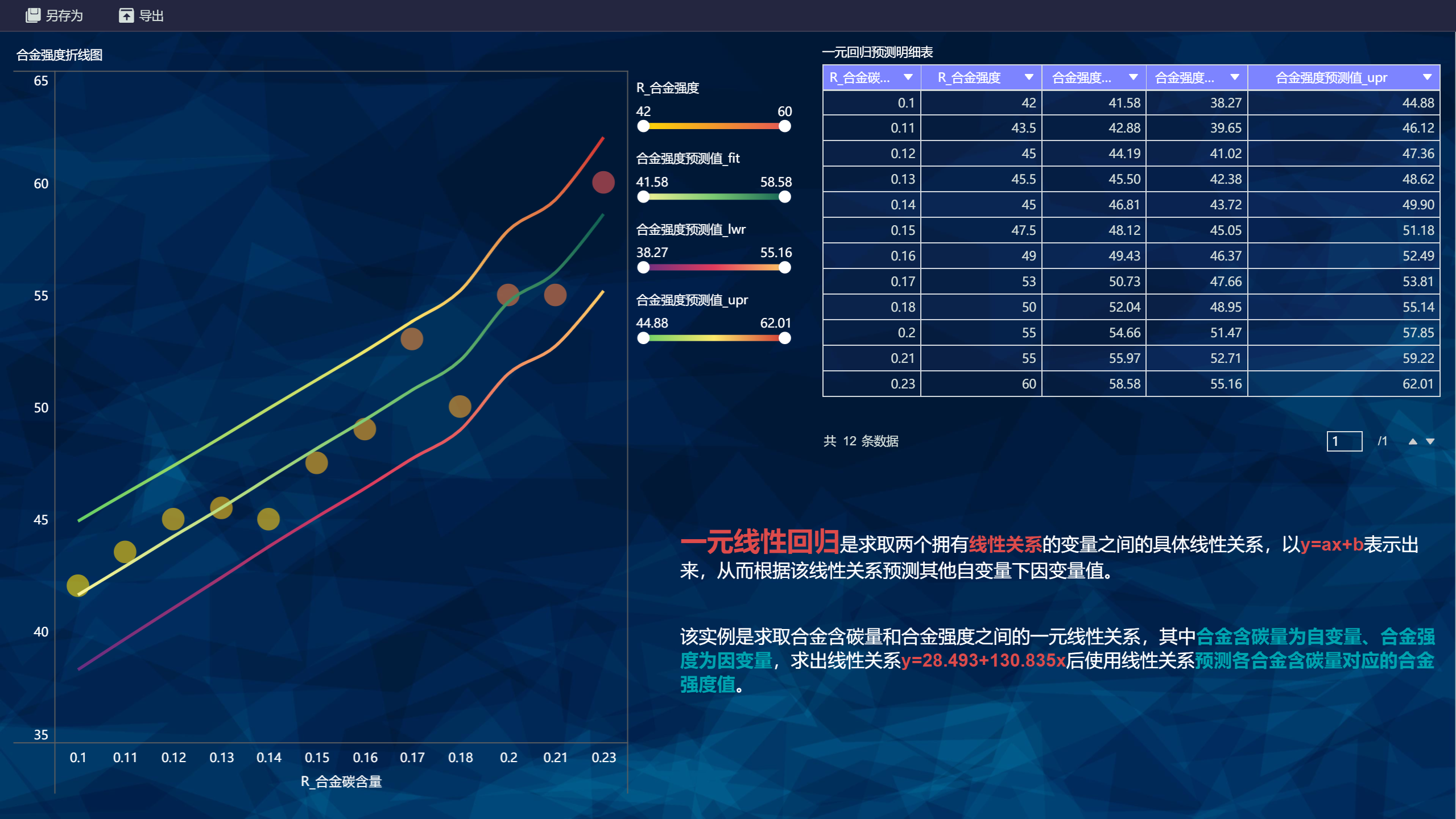 想要读懂大数据，你不得不先掌握这些核心技术