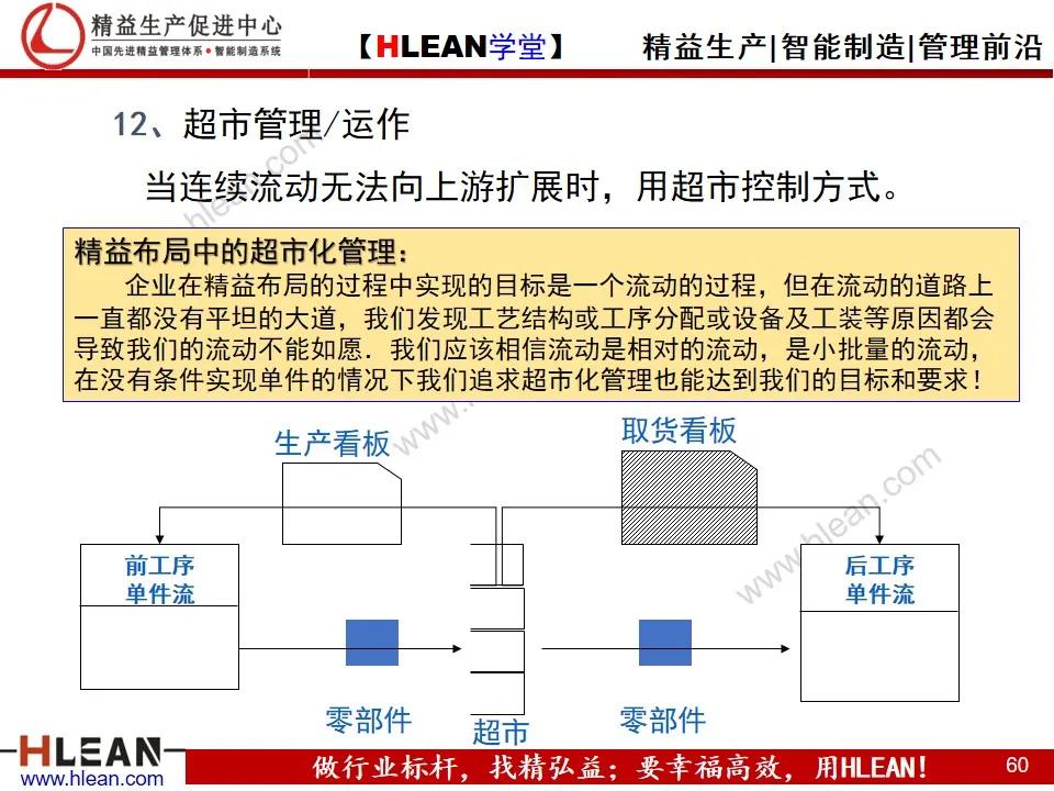 如何实现精益工厂布局