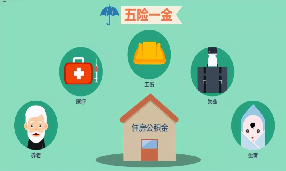 交五险一金有什么好处与坏处？有什么条件限制？ 第1张