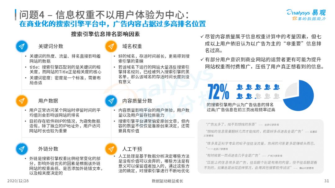 搜索引擎市场发展成熟，2020年中国搜索引擎市场用户行为洞察