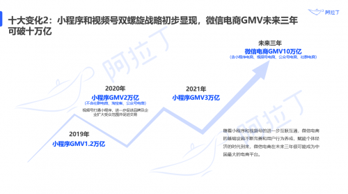 辛巴赢了“假燕窝”案件，但老铁们还信任他吗？