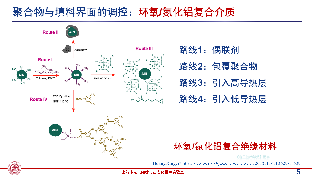 上海交通大学黄兴溢教授：导热绝缘复合电介质中的界面设计与实证