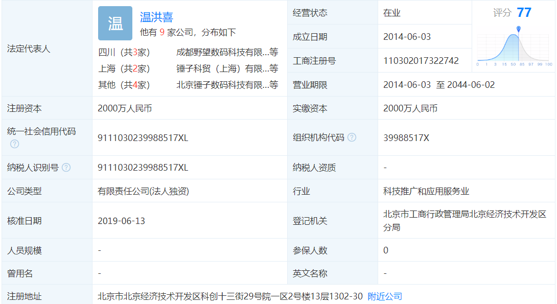 6亿欠款罗永浩真的还了4亿？起底不良资产“内幕”