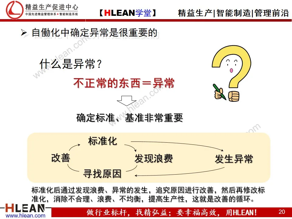 「精益学堂」丰田生产方式之——自働化