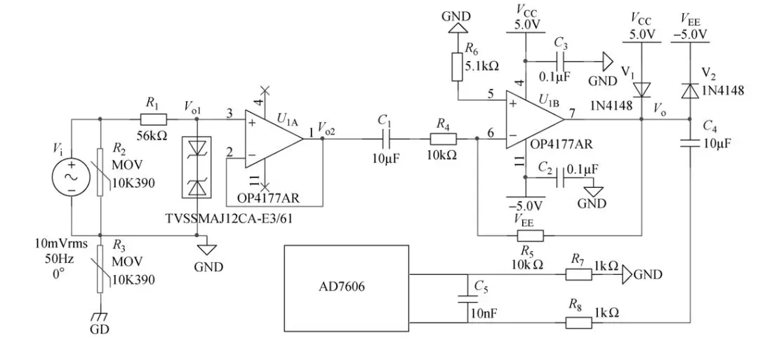 一二次深度融合用電子傳感器的工程應用