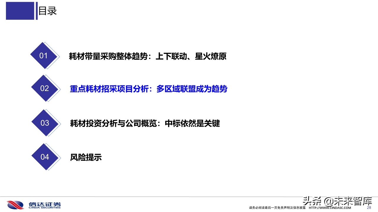医药行业深度报告：医用耗材招采准入专题研究