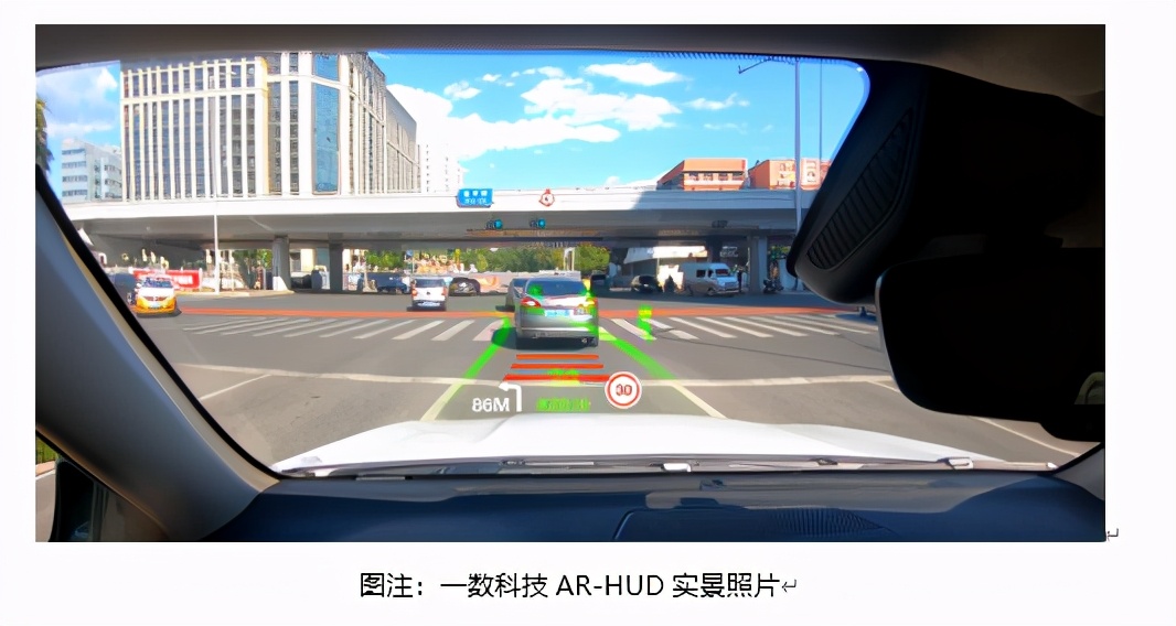 ��̲AR-HUD��������һ���Ƽ����¿����