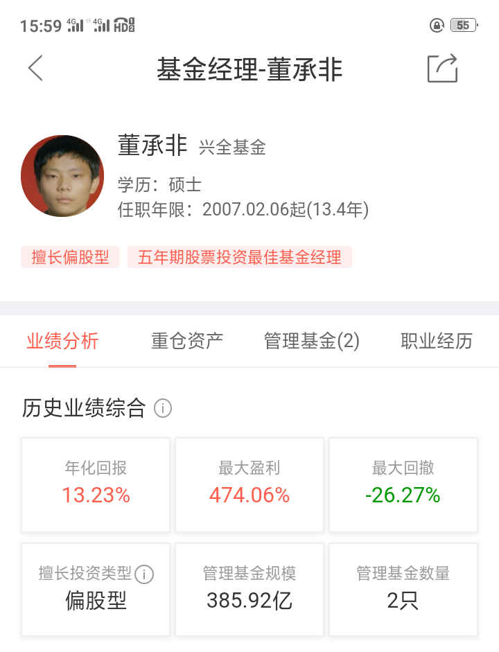 基金教父「董承非」