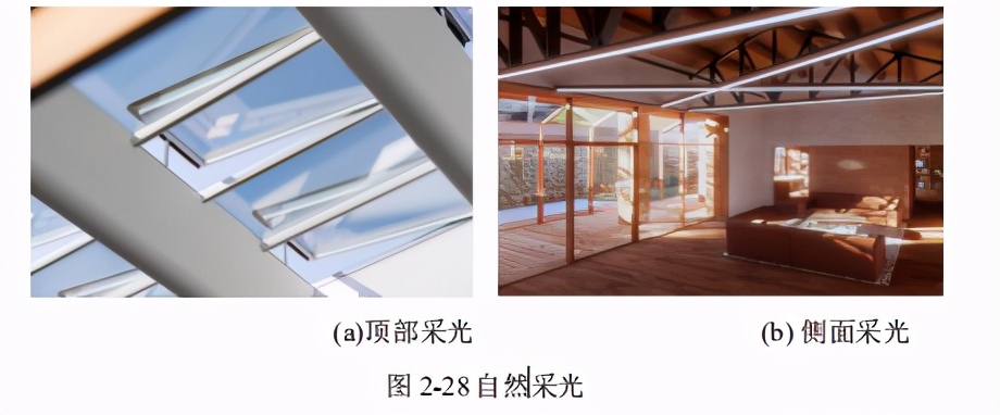 近零能耗建筑规模化推广政策、市场与产业研究