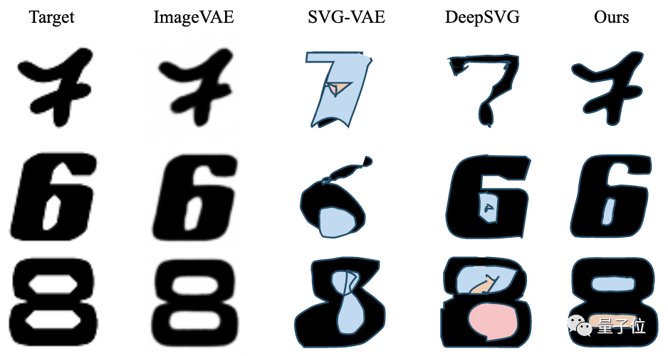 无需向量监督的矢量图生成算法，入选CVPR 2021 |开源