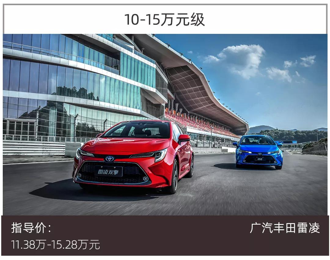 10万-50万元，中保研测试满分评级安全车推荐，最后一款真香