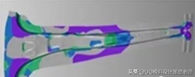 基于AutoForm模拟的热冲压工艺优化设计