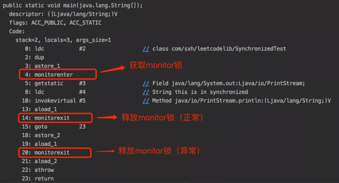 synchronized相关面试题，你接得住吗？