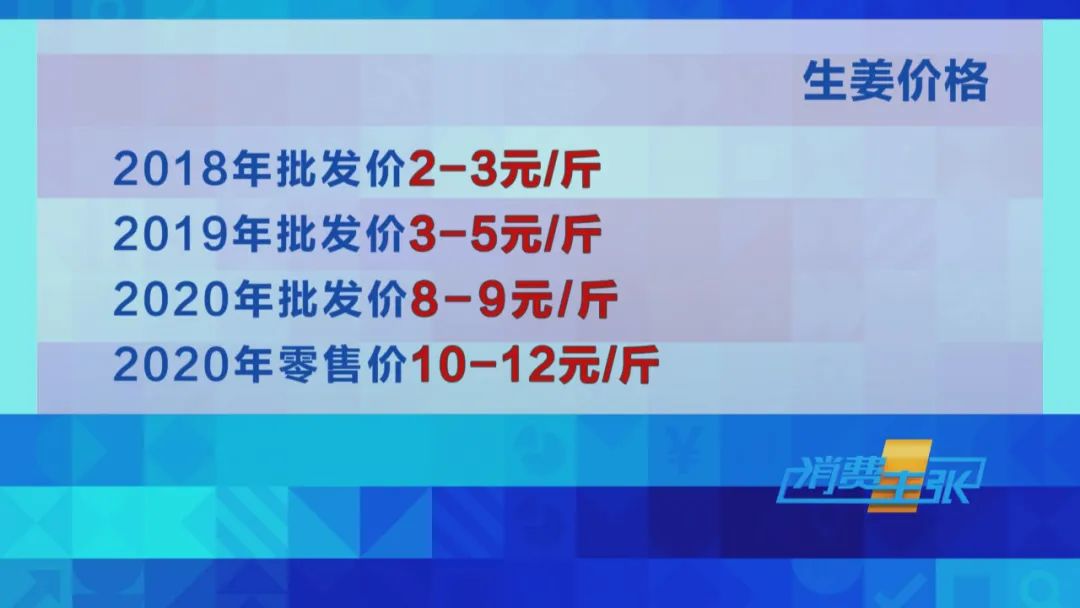 新姜收獲！有人整畝出售，有人窖里深藏，生姜價格走向何方？