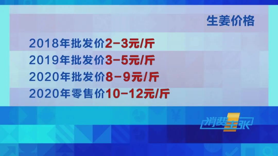 新姜收获！有人整亩出售，有人窖里深藏，生姜价格走向何方？