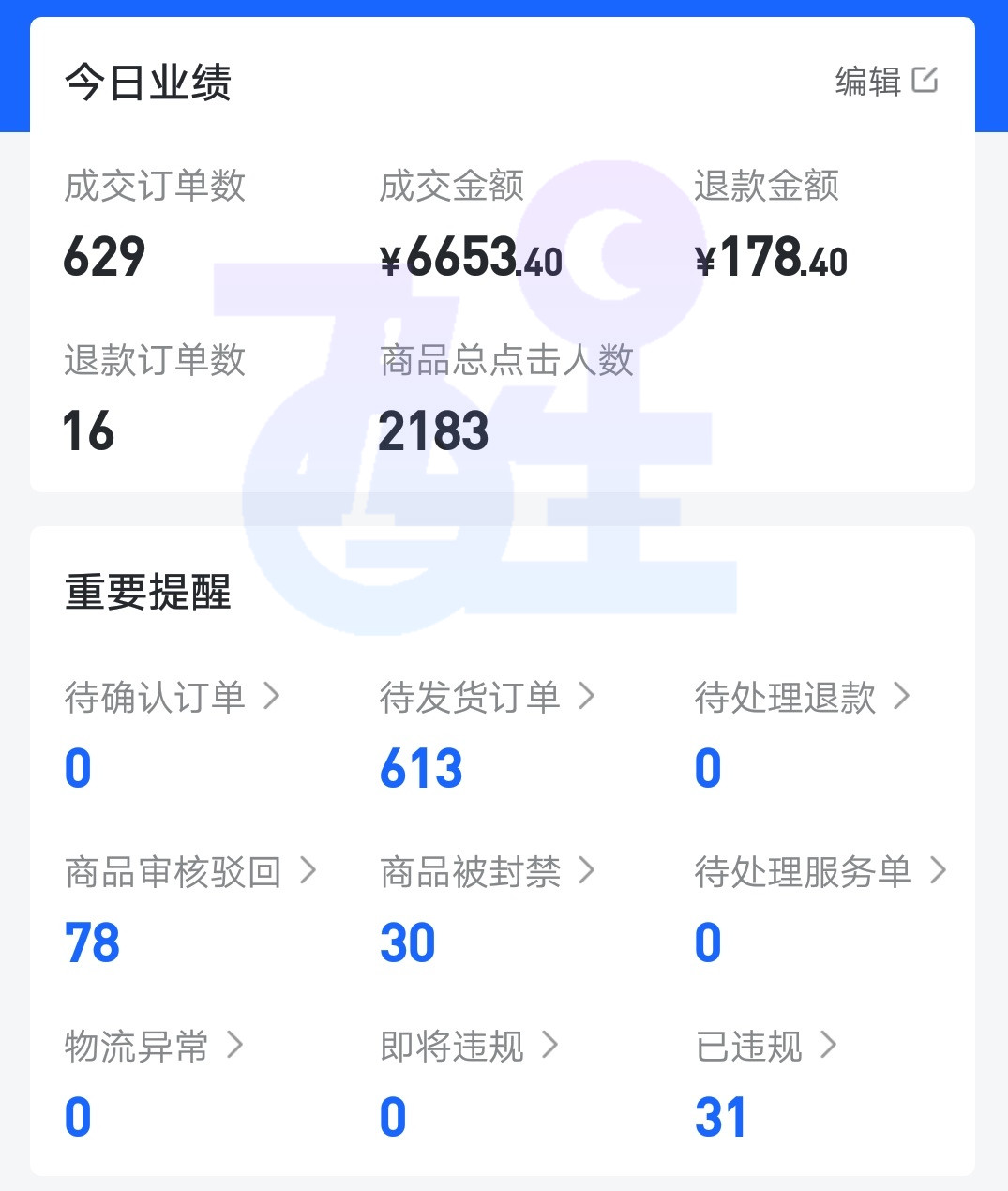 抖音小店到底怎么样运营？新手都能看懂的运营方法