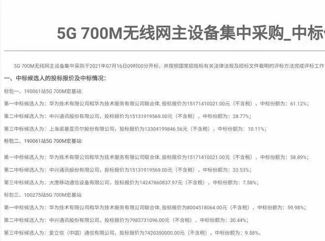 禁用华为的后果来了，瑞典巨头营收暴降