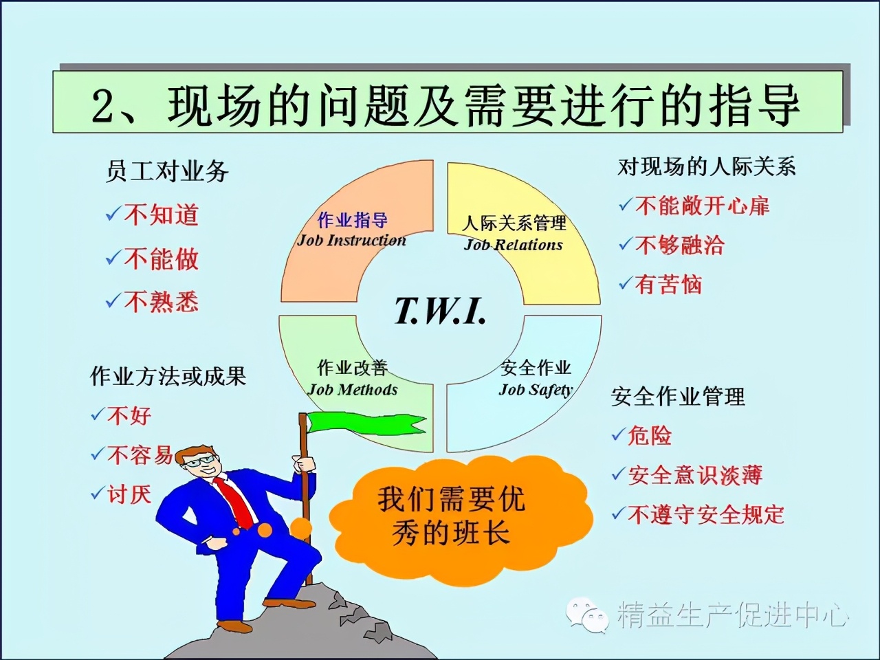 「精益學堂」車間主管&班組長日常管理