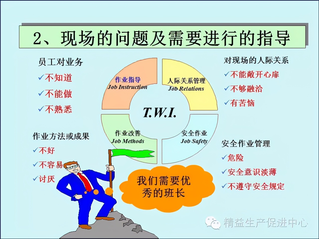 「精益学堂」车间主管&班组长日常管理