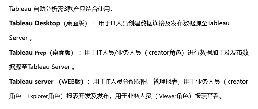 用国产还是国外？BI工具深度盘点洞察，选这个肯定没差