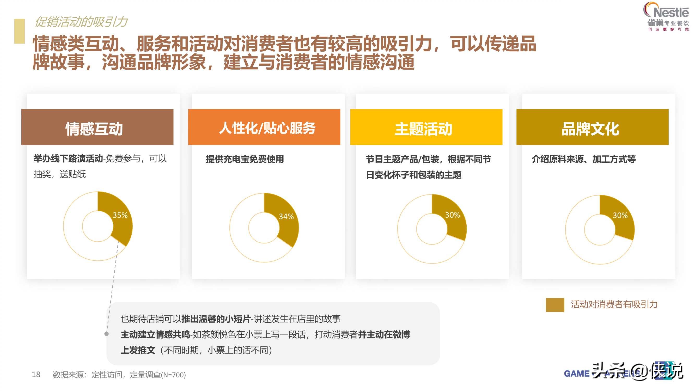 2021茶饮消费新趋势报告
