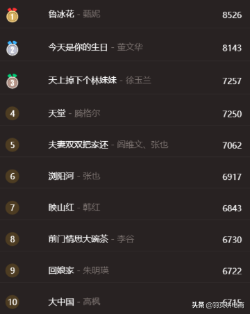 直播2小时总是没效果？开播前这7大准备，你做好了吗？