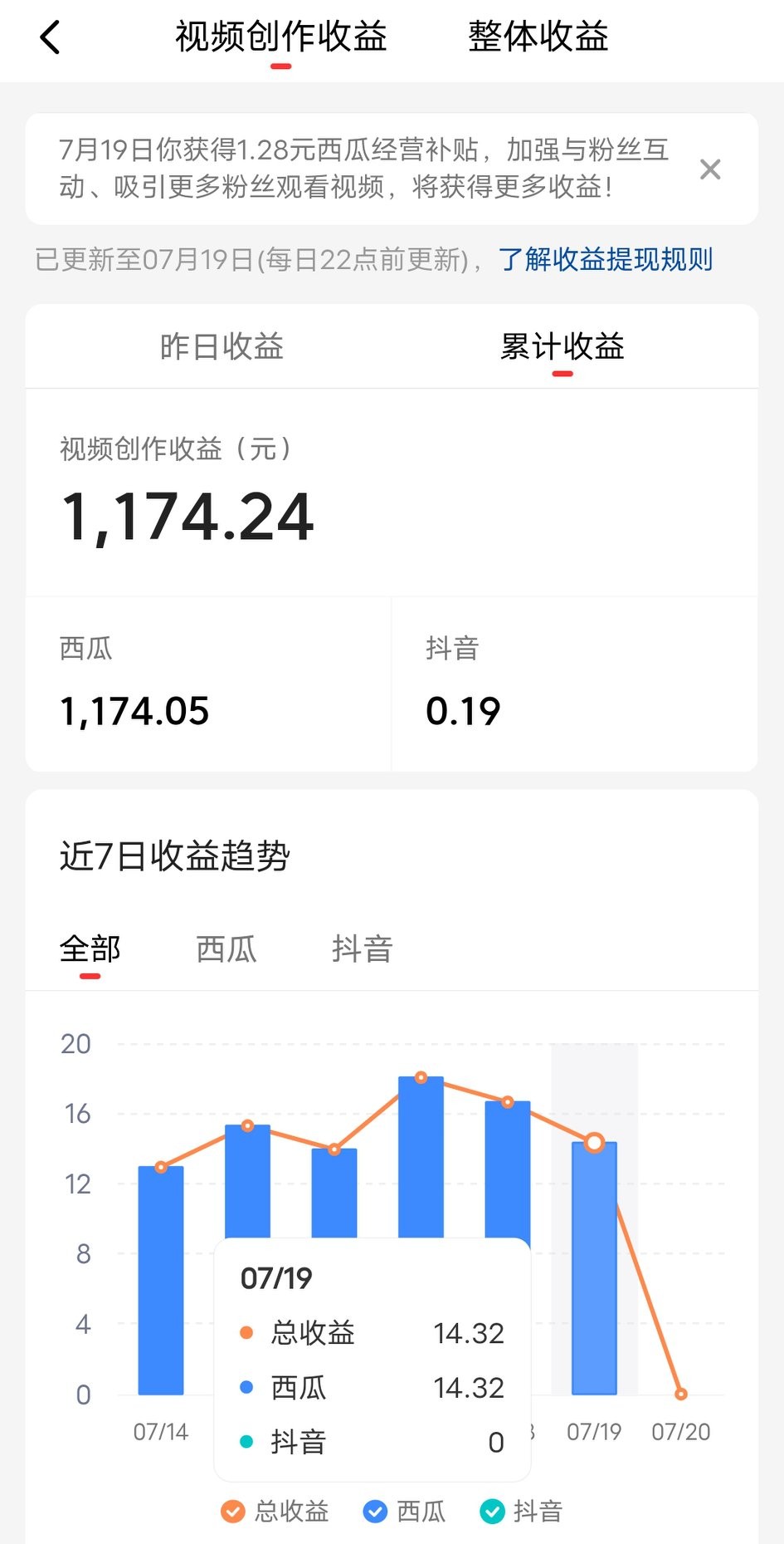 关于头条号视频原创被取消,发视频还有收益吗的信息