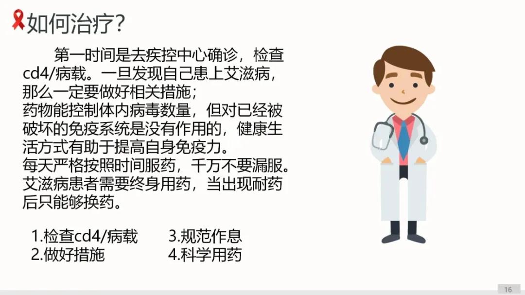 健康科普大赛获奖作品展示⑨丨预防艾滋小课堂