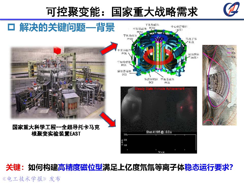 前沿技術(shù)報告｜中科院鄭金星副研究員：聚變堆高場超導磁體技術(shù)