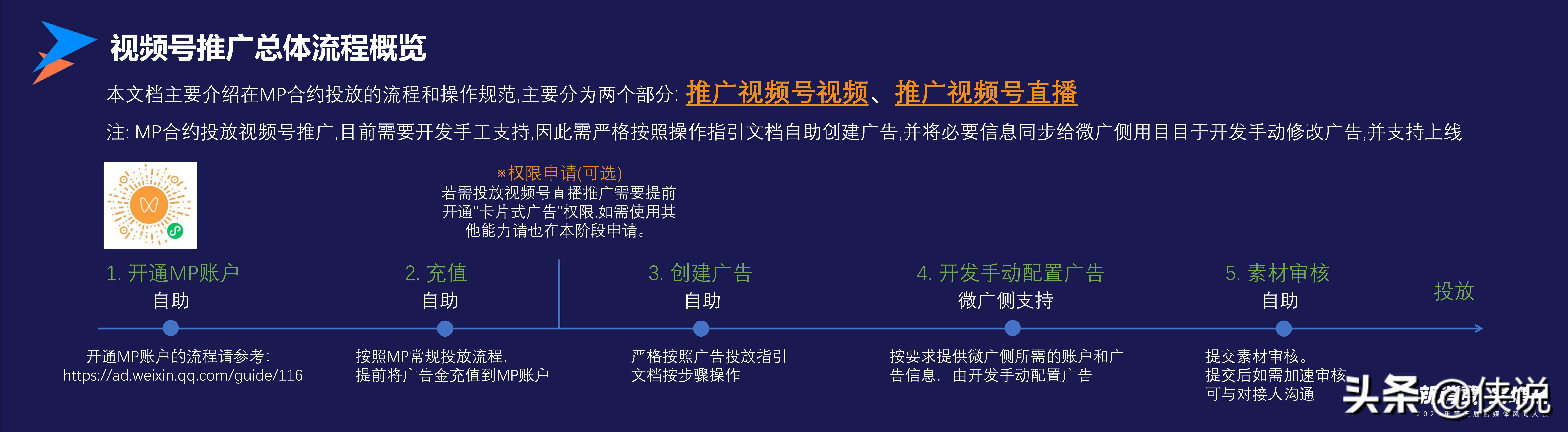 视频号的新机会分享（微梦）