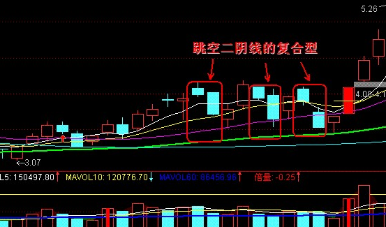 A股市场：为什么股票越跌越便宜，散户却不敢买？价值投资的精髓